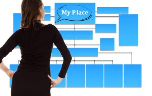 自己肯定感が低い恋愛は親の影響がある？専門家の評判をもとに克服法を解説！